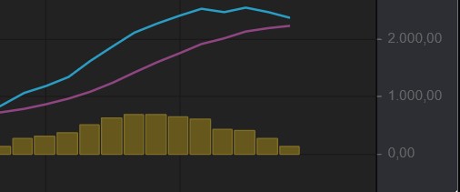 2021 QV-GDAXi-DJ-GOLD-EURUSD- JPY 1286772
