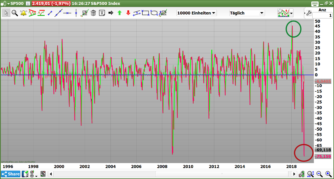2019 QV-GDAXi-DJ-GOLD-EURUSD- JPY 1089279