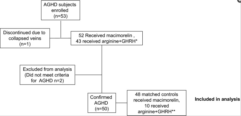 Aeterna nach dem Split 1027683