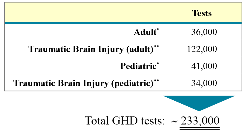 AEZS vs. KERX 1031275