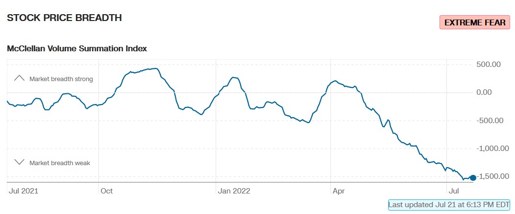 2022 QV-GDAXi-DJ-GOLD-EURUSD-JPY 1324946