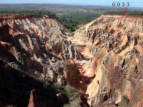 Die Links zu den Sternenkinder (DAX Spiel) 324405