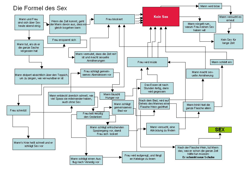 Wamu WKN 893906 News ! 354566