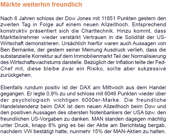 ► Day-Trading: Donnerstag, den 05.10.2006 60360
