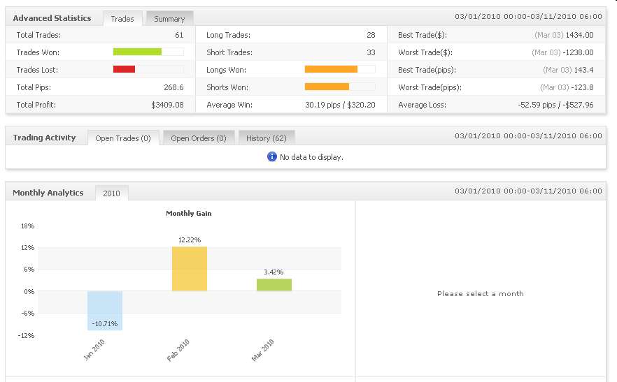 Vom Forexhandel leben? -der Versuch eines Beweises 305635