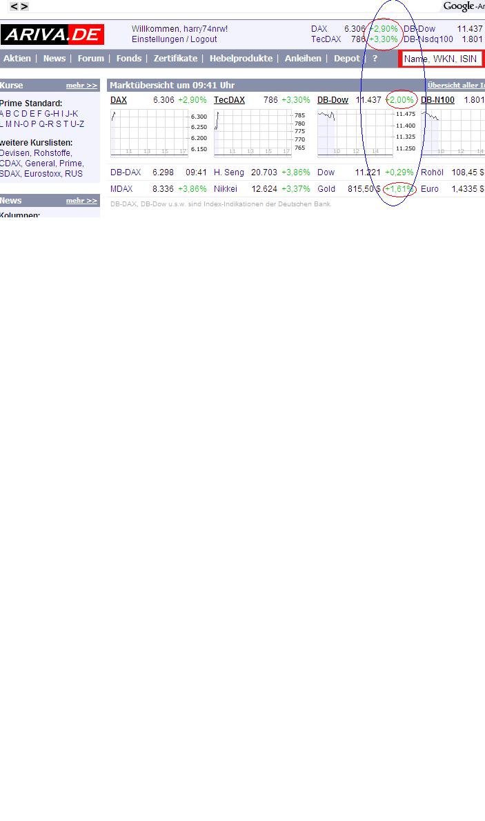 VG Gold ( ISIN: CA9182161021 ) 184884