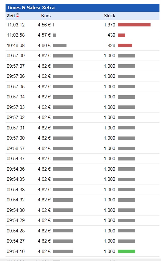 Magforce die neue/alte Nano-Perle 937388