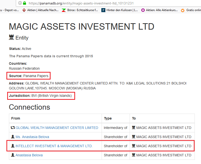 Ecotel jetzt 100 % Kursplus*Übernahmekandidat.... 1024278
