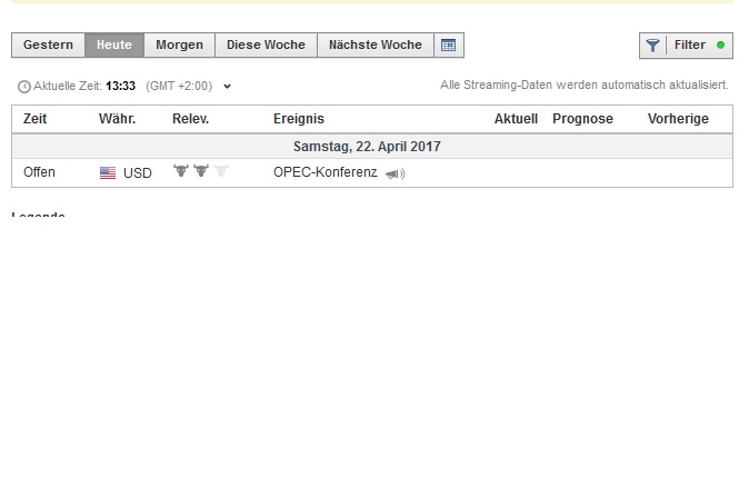 Akis Looserbude 985229