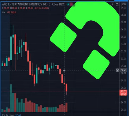 AMC Entertainment Holdings 2.0 - Todamoon?!? 1255620