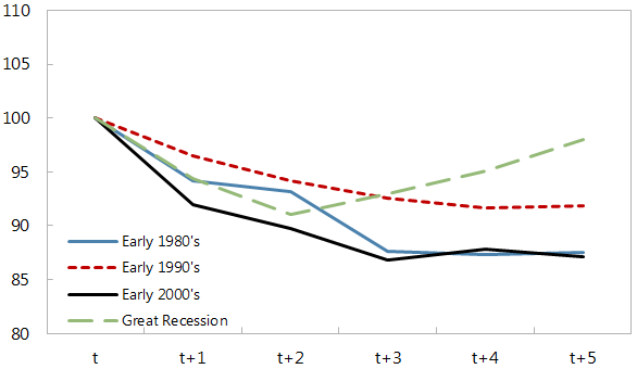 against all odds 698139
