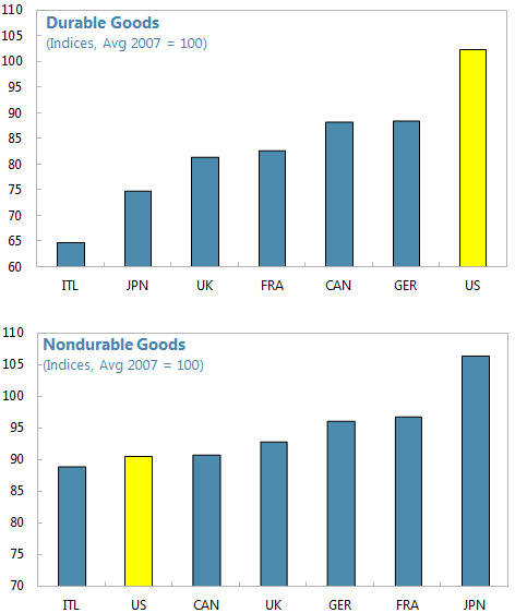 against all odds 698141
