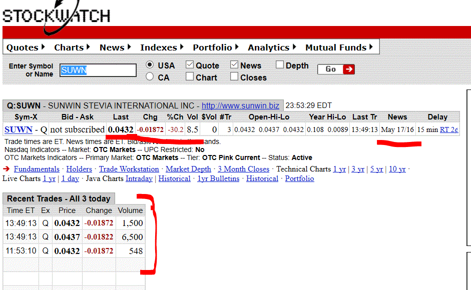 Ab hier geht ´s nach oben - Sunwin - Stevia 1139515