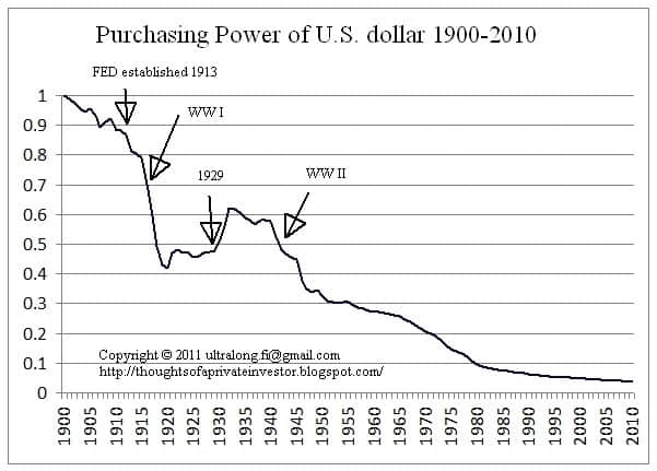 Bitcoins der nächste Monsterhype steht bevor! 1101337