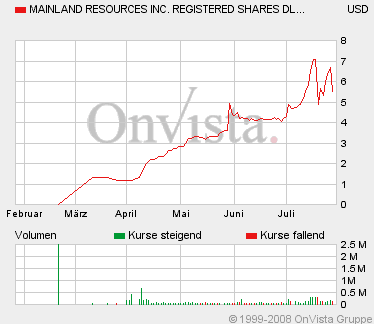 Ein Freund der Gesellschaft 177362
