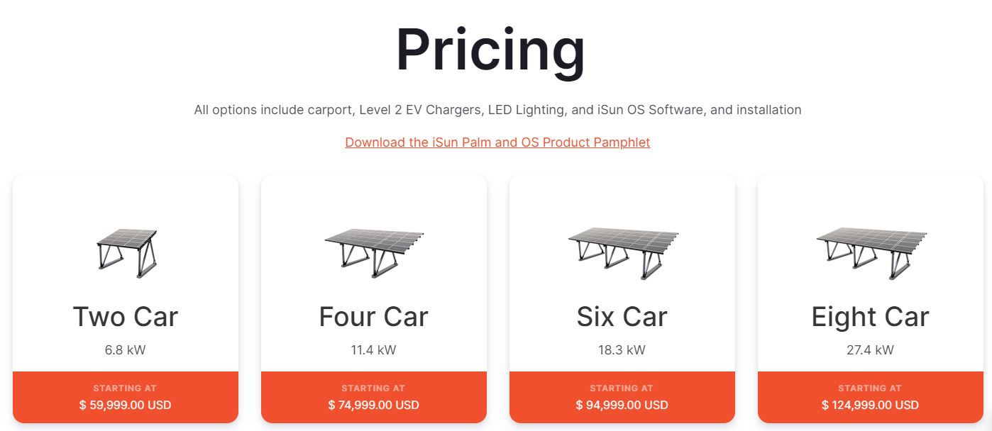 EV-Ladelösungen in ganz Amerika ausgewählt 1269446