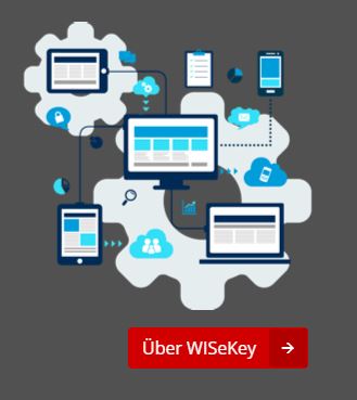 WISeKey globales Cybersicherheitsunternehmen 1275556