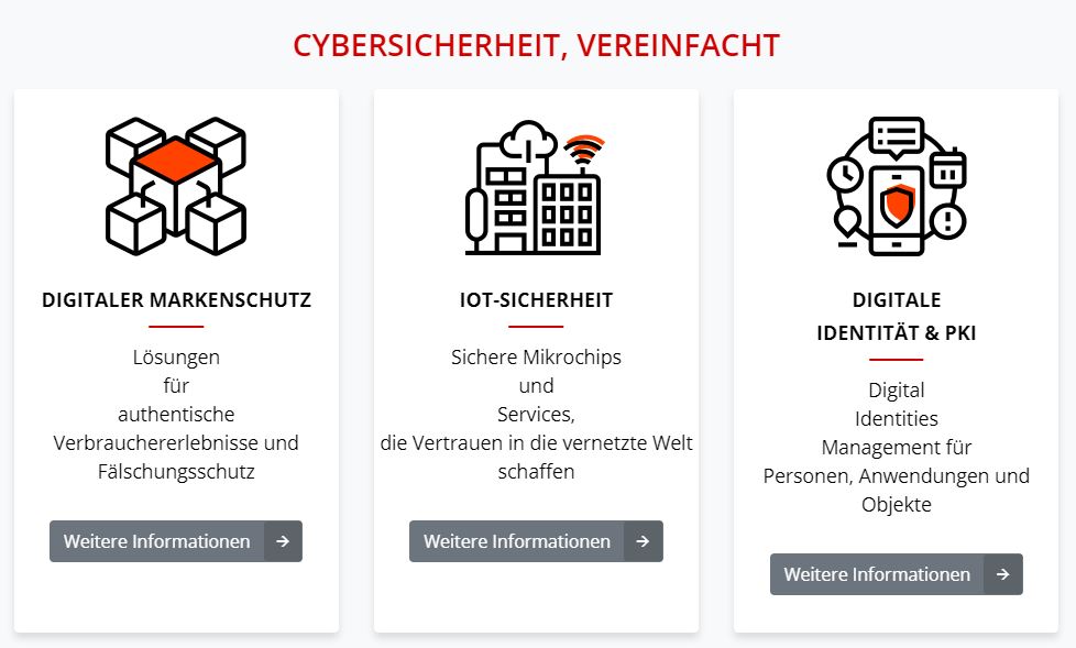 WISeKey globales Cybersicherheitsunternehmen 1277348