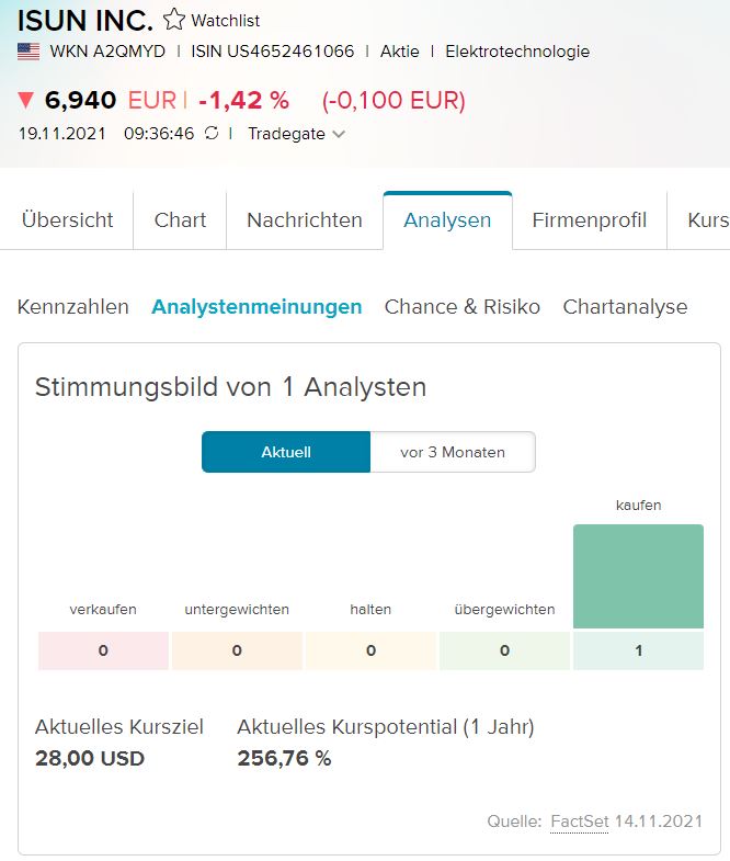 EV-Ladelösungen in ganz Amerika ausgewählt 1284723