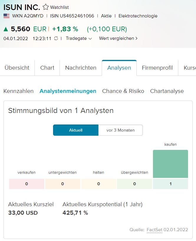 EV-Ladelösungen in ganz Amerika ausgewählt 1291864