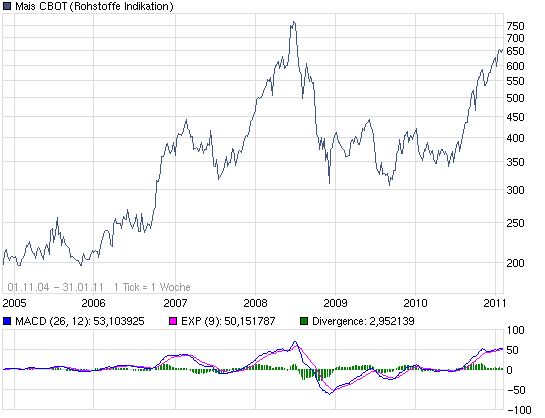 Der USA Bären-Thread 377139