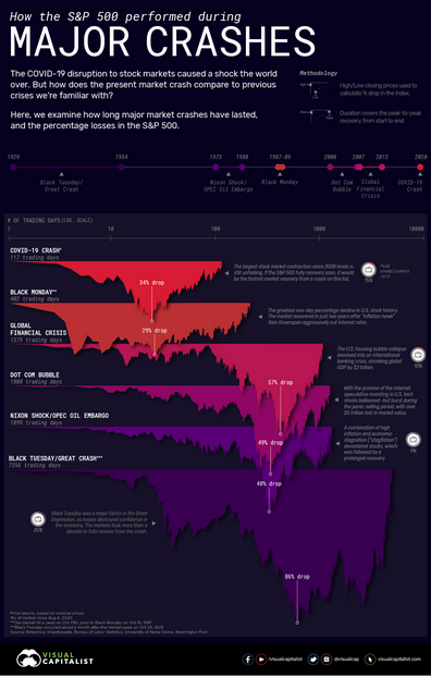 QV ultimate (unlimited) 1194493