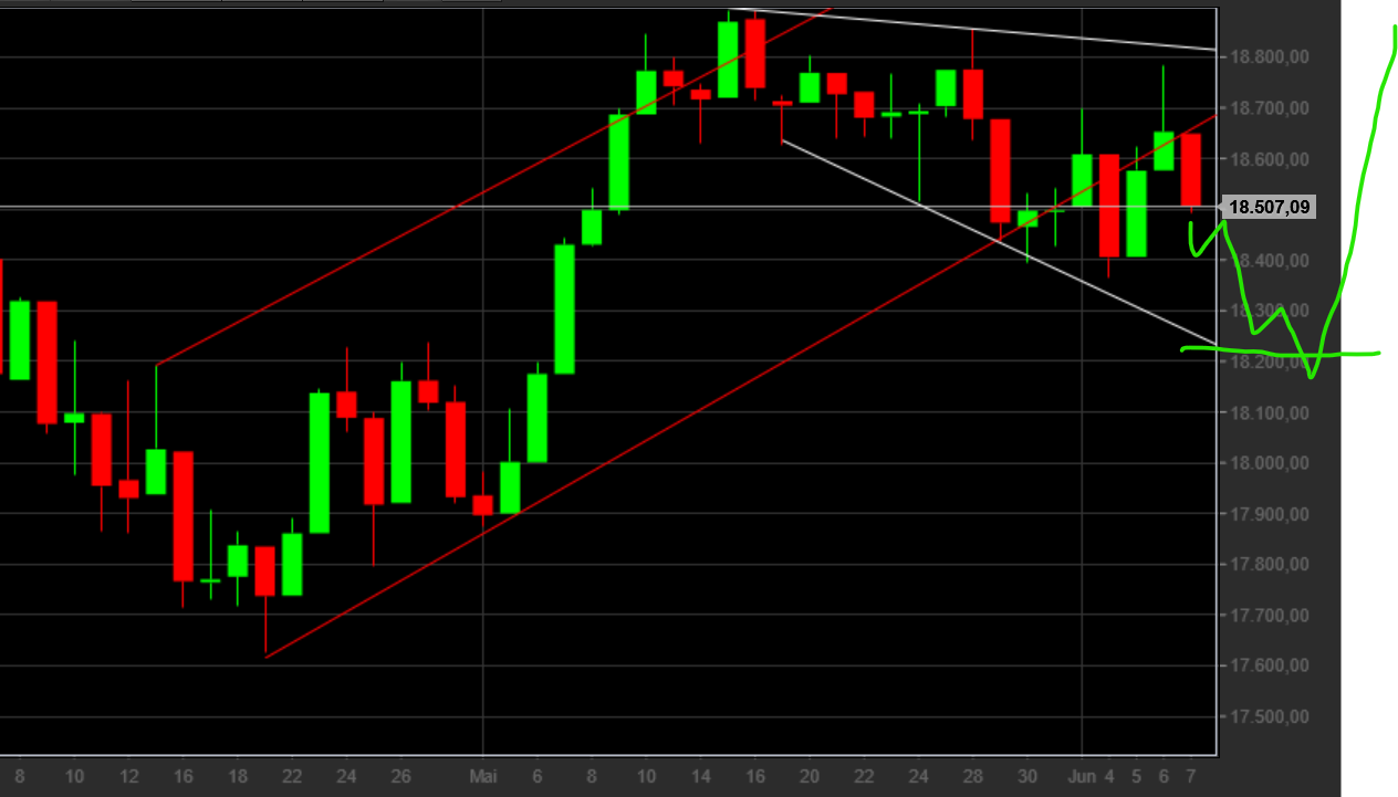 QuoVadisDax - das Original - Nachfolgethread 1433348