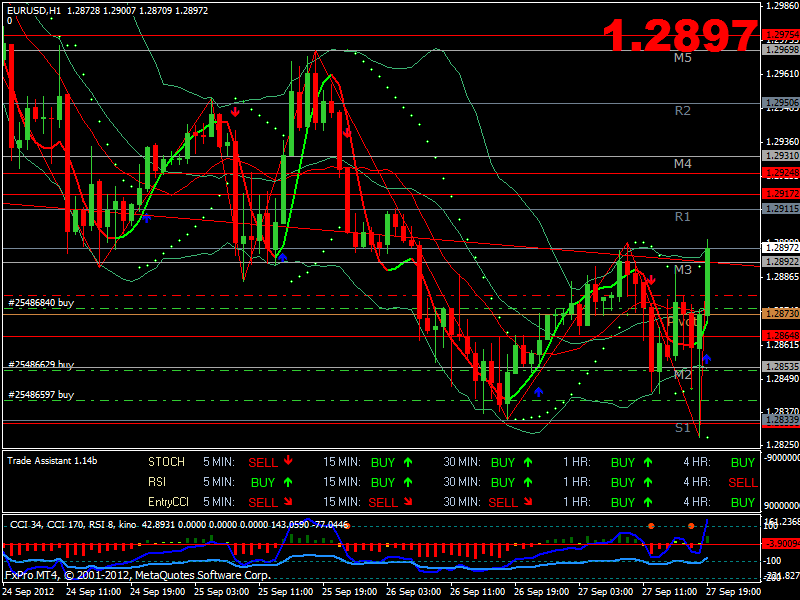 Der EUR/USD 2,0 Thread 540406