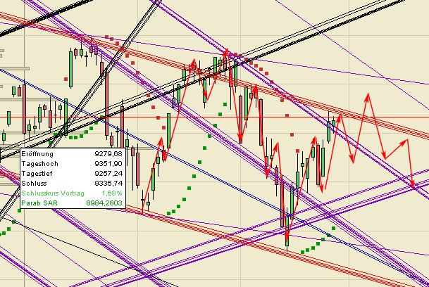 QV ultimate (unlimited) 709198
