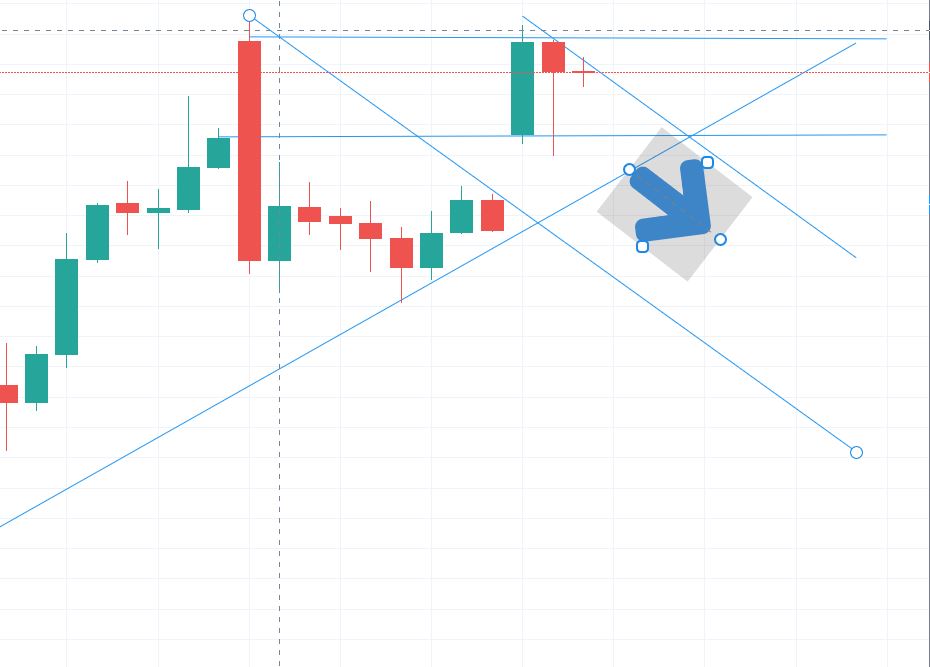 Börse ein Haifischbecken: Trade was du siehst 1194290