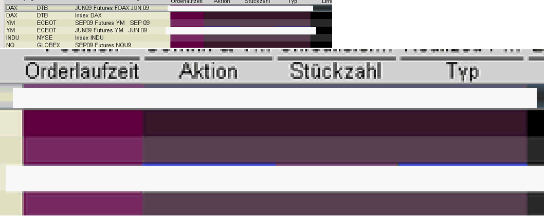 ►Bankrott-Trading-Thread 242648