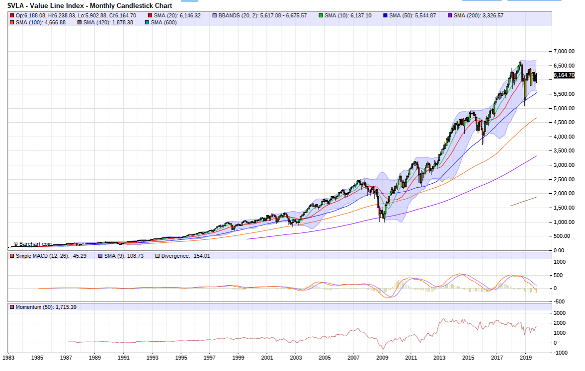 QV ultimate (unlimited) 1139882