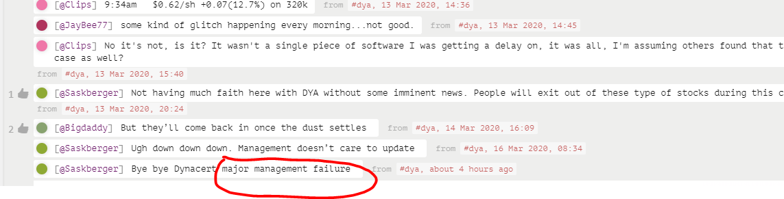 Nachrüsteinheit für saubere Dieselverbrennung 1167198