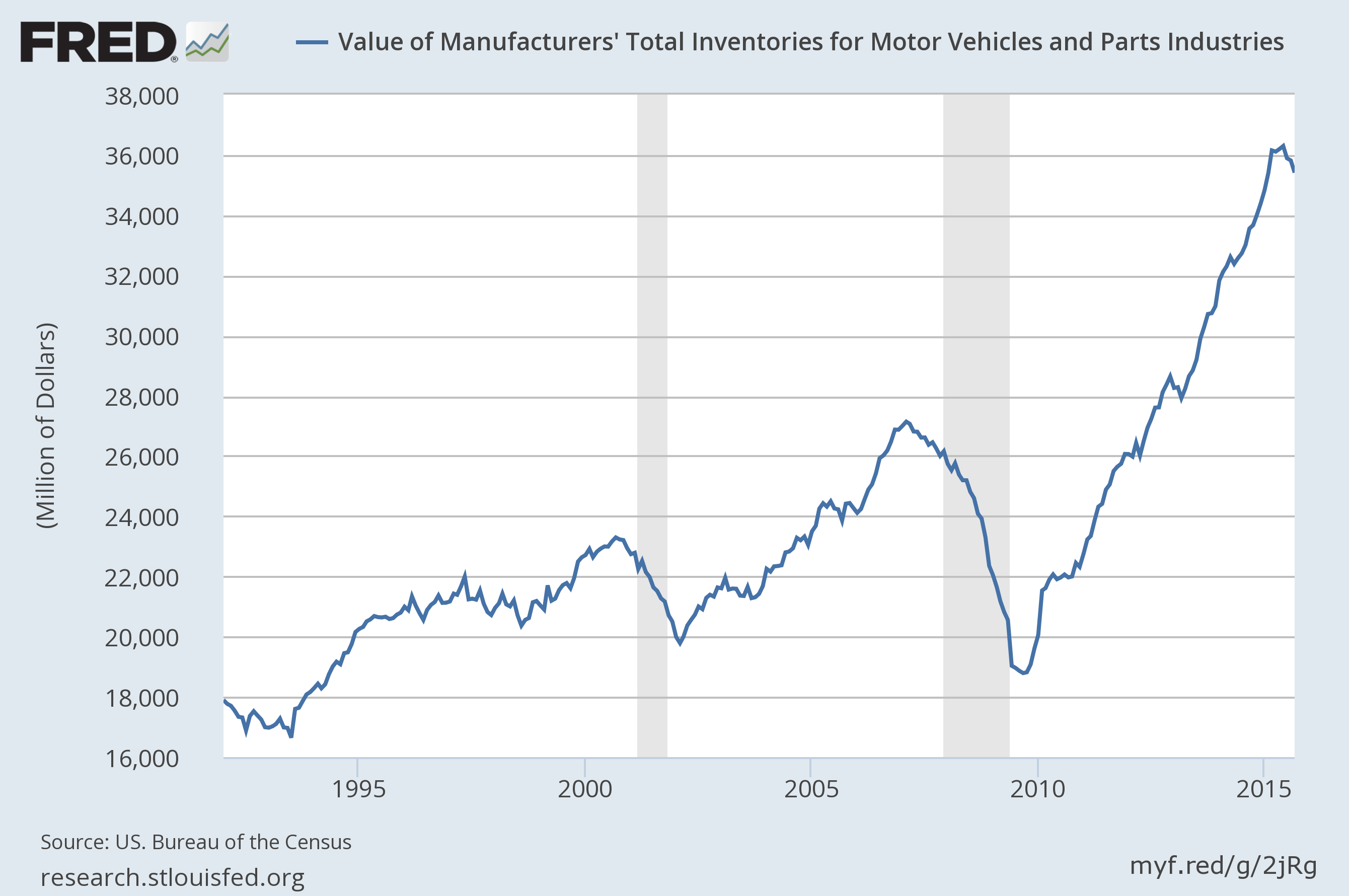 Der USA Bären-Thread 871501