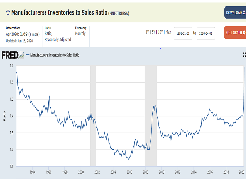 Der USA Bären-Thread 1186269
