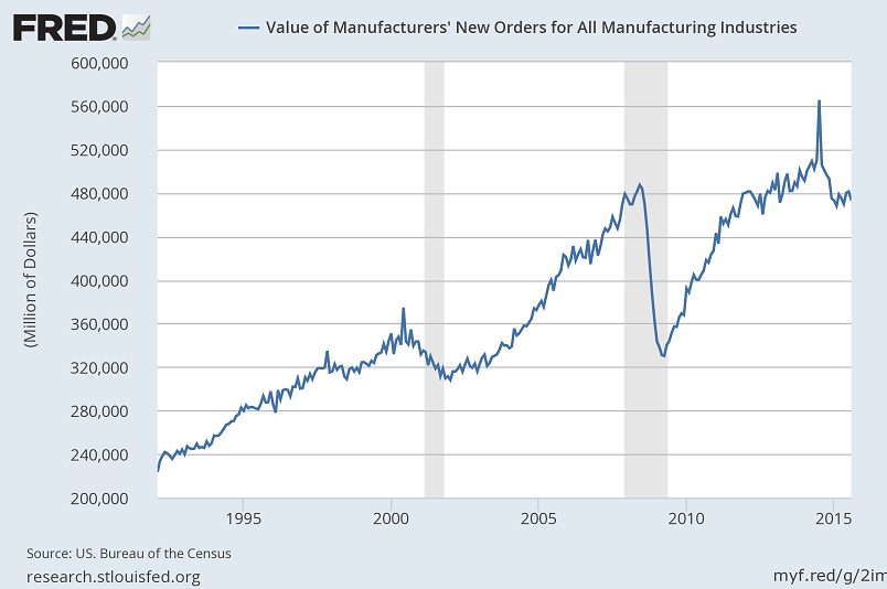 Der USA Bären-Thread 867732