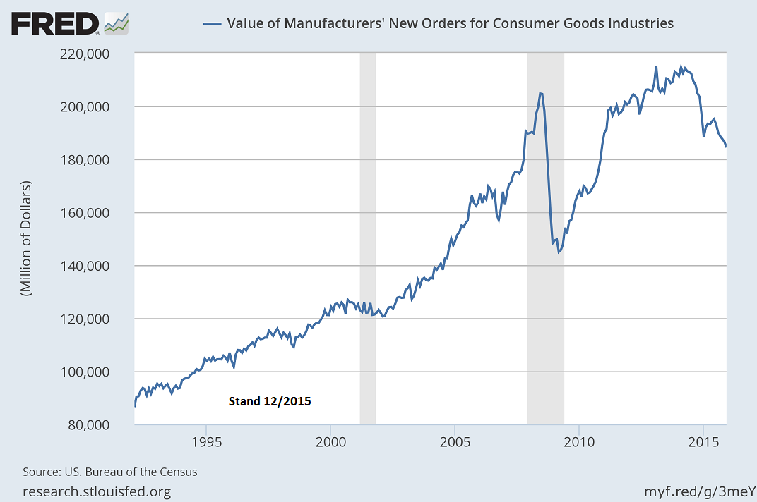 Der USA Bären-Thread 893506