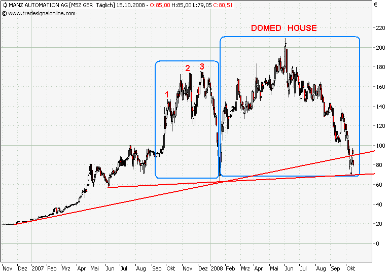Der USA Bären-Thread 192827