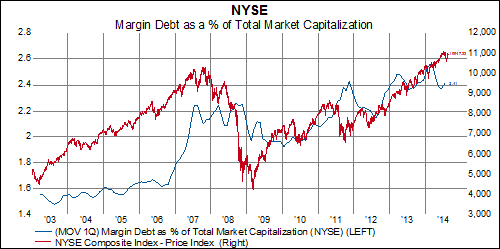against all odds 751917