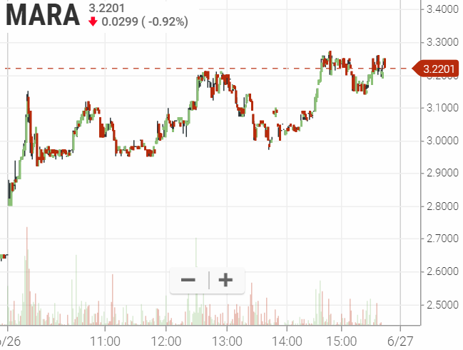 Walli`s US-trading thread :) 1120025