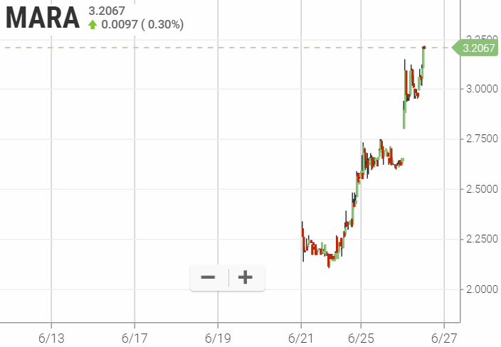 Walli`s US-trading thread :) 1120007