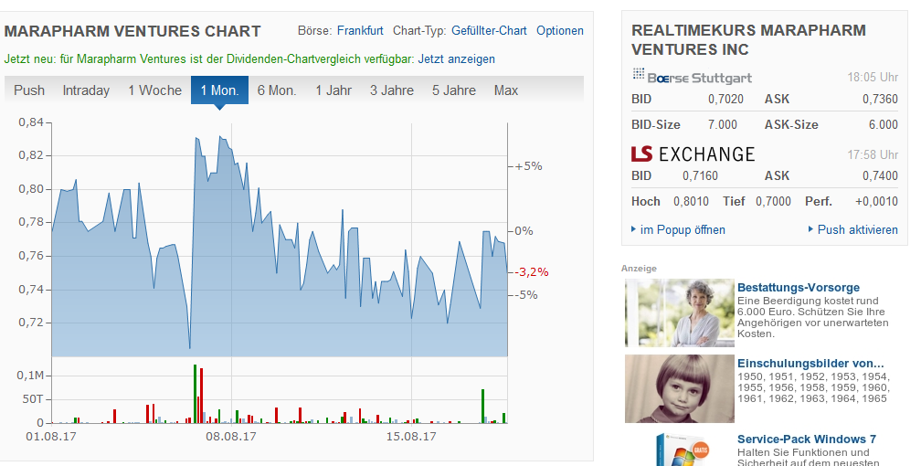 MYM Nutraceuticals Inc. vs. My Marijuana Inc. 1007551