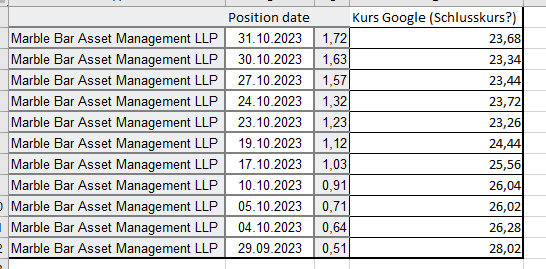 AT&S - Wachstumsweg zu 80 Euro 1396623