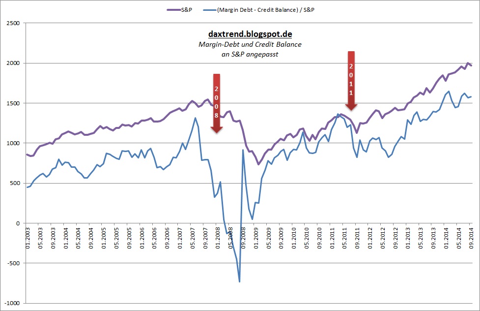 Der Crash (Original bei Geldmaschine123) 769415