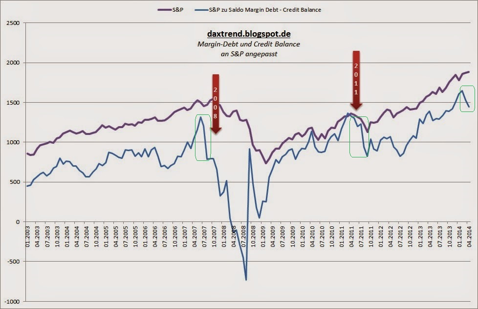 Der USA Bären-Thread 726492