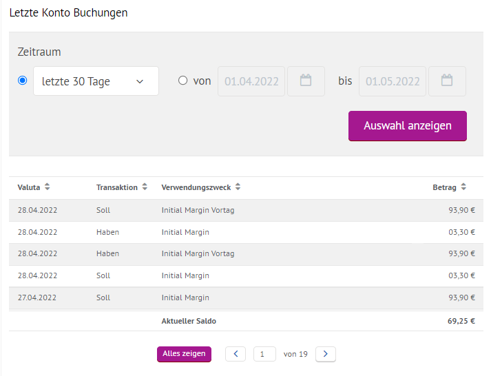 noch keiner hier interessiert... 1312485
