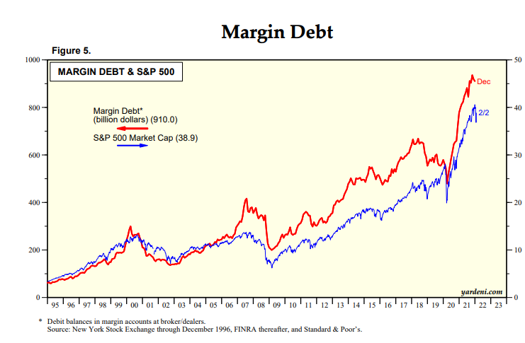 2022 QV-GDAXi-DJ-GOLD-EURUSD-JPY 1297797