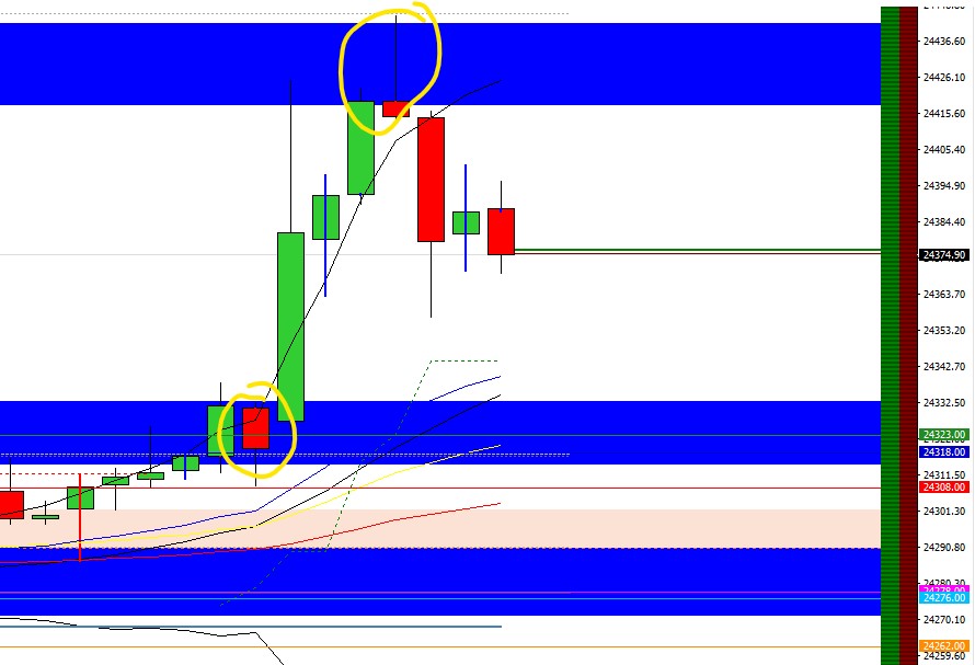 2025-QV-GDAXi-DJ-GOLD-EURUSD-JPY 1492644