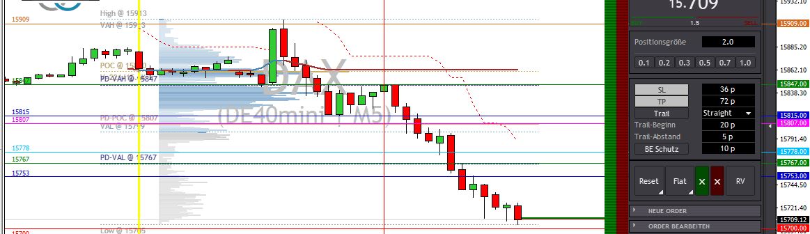 2023-qv-gdaxi-dj-gold-eurusd-jpy 1369955