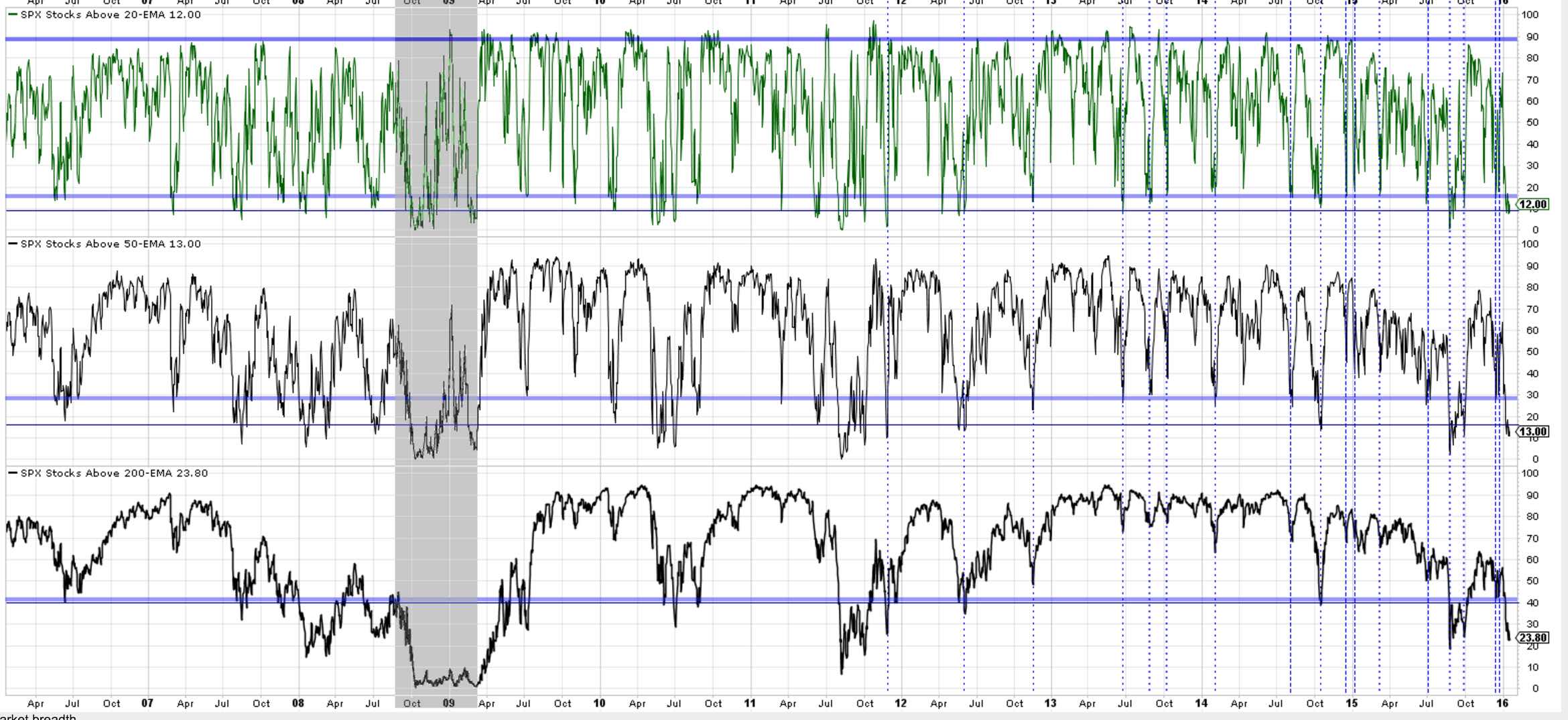QuoVadisDax - das Original - Nachfolgethread 886488